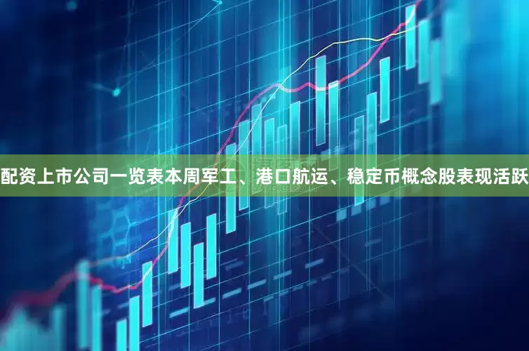 配资上市公司一览表本周军工、港口航运、稳定币概念股表现活跃